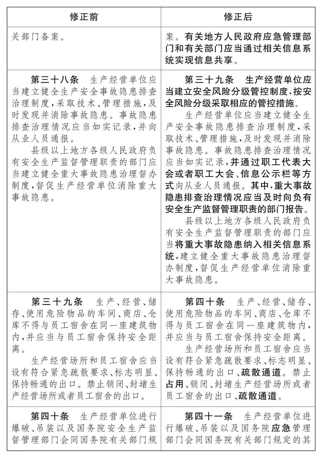 重磅！新《安全生產(chǎn)法》2021年9月1號(hào)正式施行！ 