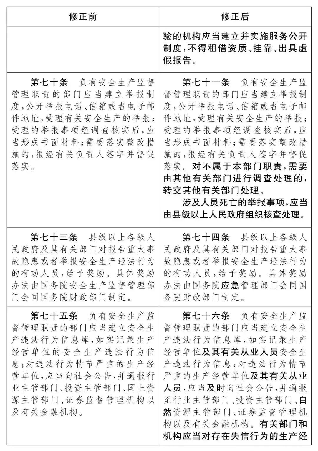 重磅！新《安全生產(chǎn)法》2021年9月1號(hào)正式施行！ 